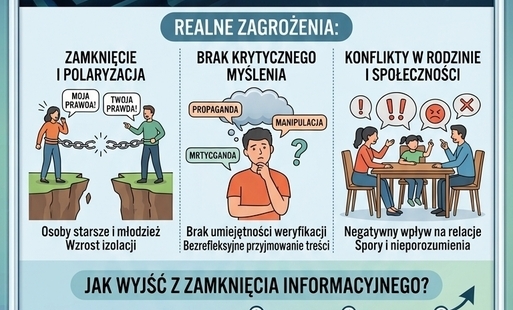 Zdjęcie do Od polubienia do sporu z bliskimi. Jak powstają bańki informacyjne i jak budować odporność na dezinformacje?