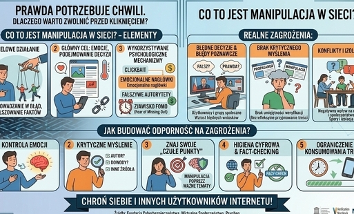 Zdjęcie do Prawda potrzebuje chwili. Dlaczego warto zwolnić przed kliknięciem?